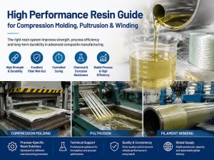 High Performance Resin Guide for Compression Molding Pultrusion Winding